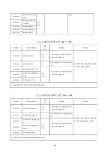 房产项目土方怎么承包的