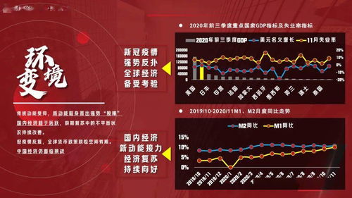 房产年会总结视频怎么写