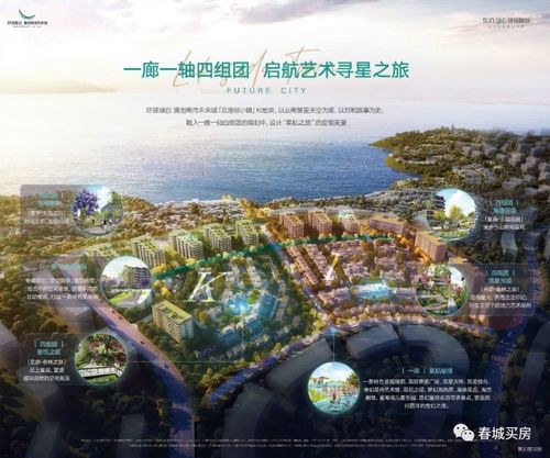 怎么找房产方面的题材