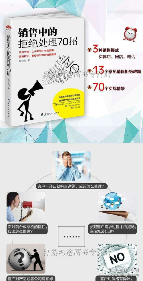 房产招聘喊话怎么说