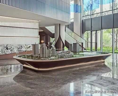 房产售楼部怎么竞争