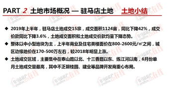 土地房产评估报告怎么查