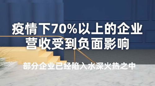 怎么改变房产局面