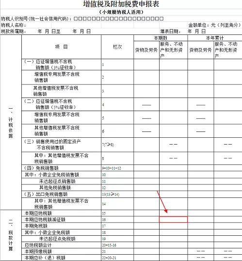 企业自有房产怎么交税