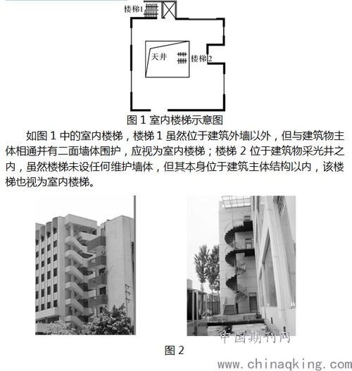 房产测绘中外梯怎么分摊