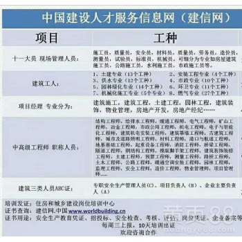 房产怎么样考面试 房产怎么样考面试
