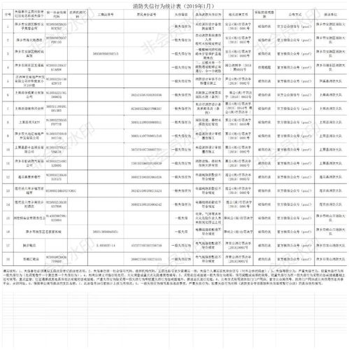 萍乡我家房产怎么样