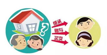 没钱继承房产怎么办理