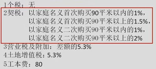 房产5%税率怎么计算的