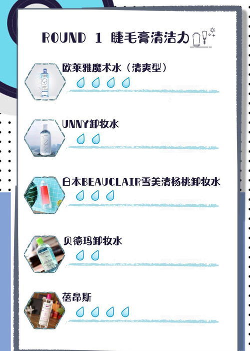 房产价格优势怎么写