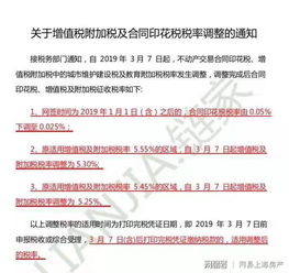 房产网签怎么交税