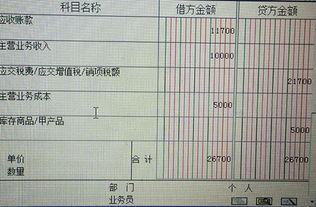 房产入账凭证怎么做