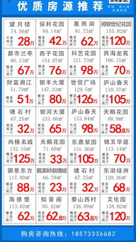 买房怎么查房产单元号