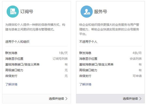 无房产公众号怎么申请