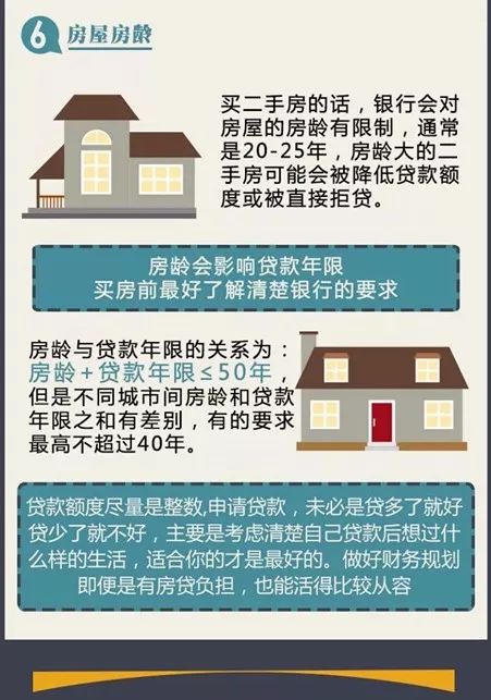 有房产怎么贷款更合适