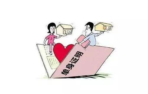 有房产怎么贷款更合适