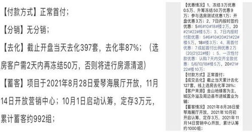 房产置业小文章怎么写