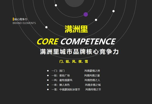 房产娱乐作品介绍怎么写