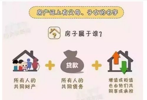 房产老板姓杨怎么称呼