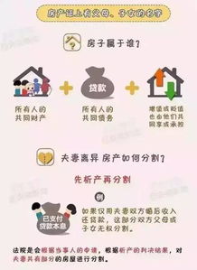 老婆是房产经理怎么称呼