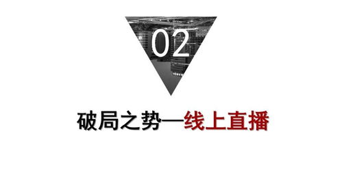房产直播策划图怎么画