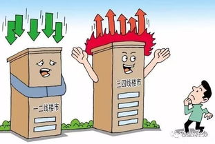 房产热是怎么回事