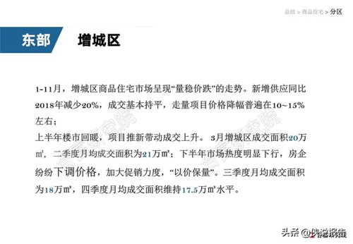 房产老板培训心得怎么写