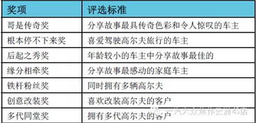 房产拆迁分配顺序怎么排