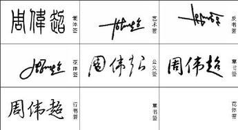 介绍房产签名怎么写好看