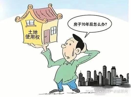 房产权到期时间怎么算