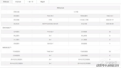 怎么查房产备案售价价格 怎么查房产备案售价价格