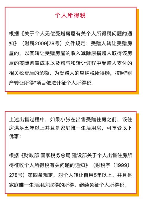 房产继承平分怎么过户