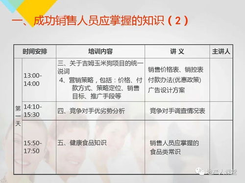 房产销售人员怎么开单