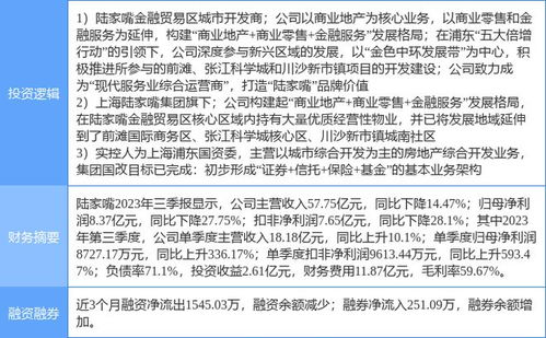 国有企业 房产怎么处置