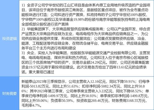 国有企业 房产怎么处置