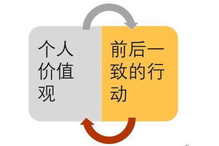 房产经纪人怎么挂靠