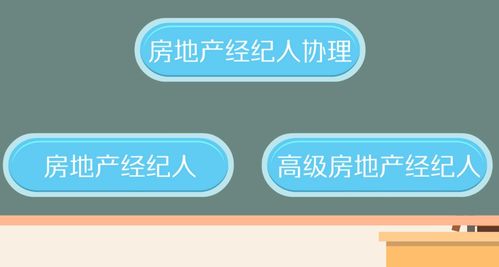 房产经纪人怎么挂靠