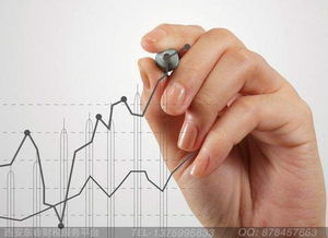 西安房产税怎么计算