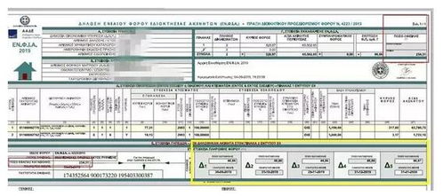 希腊房产的税怎么算