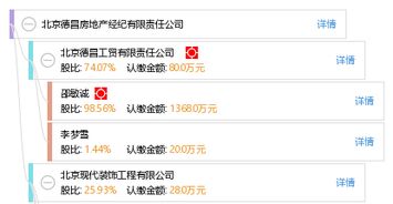 德昌房产怎么在网上查询 德昌房产怎么在网上查询