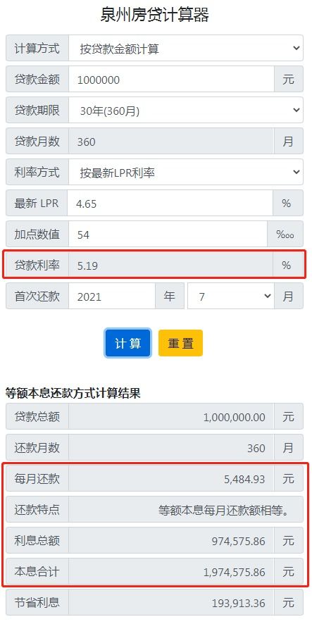 泉州金融房产贷款怎么贷