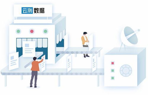 房产用ai怎么做