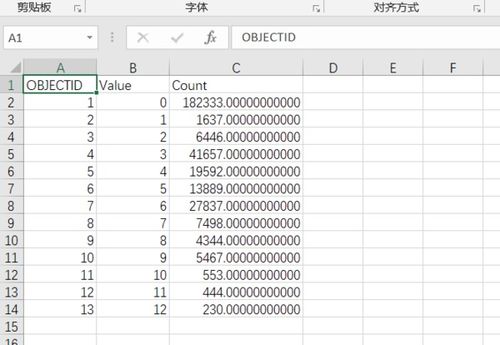 房产税源表怎么导出
