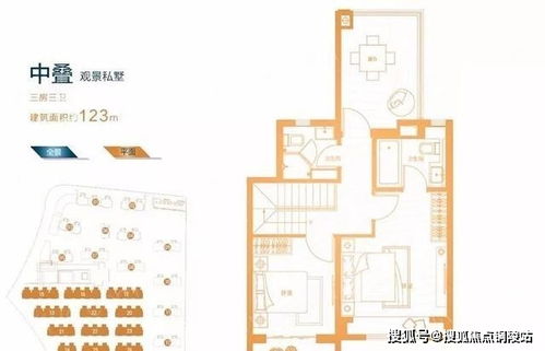 买车没房产怎么落户上海 买车没房产怎么落户上海