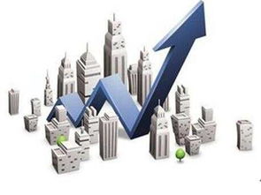 房产行业财运怎么样