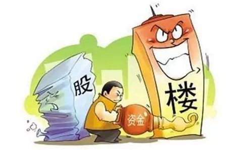 房产价格虚假怎么办