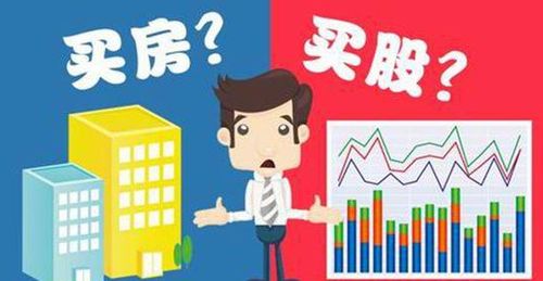 怎么说房产市场回暖