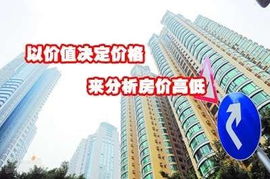 房产价格高低怎么来的