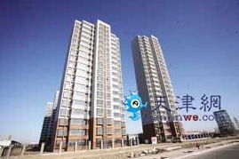 汉沽房产最近怎么了