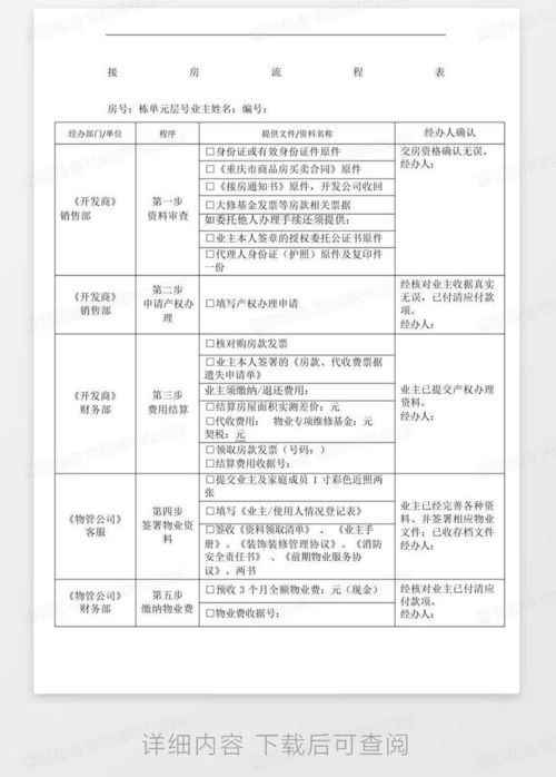 房产客户好评怎么写范文